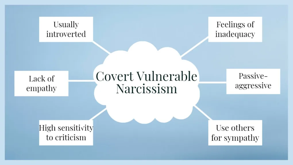 COMMENT GÉRER UN TROUBLE DE LA PERSONNALITÉ NARCISSIQUE 4 gérer un trouble de la personnalité narcissique