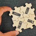 5 HABITUDES PUISSANTES A ADOPTER AVANT 25 ANS POUR REUSSIR TA VIE 🔥