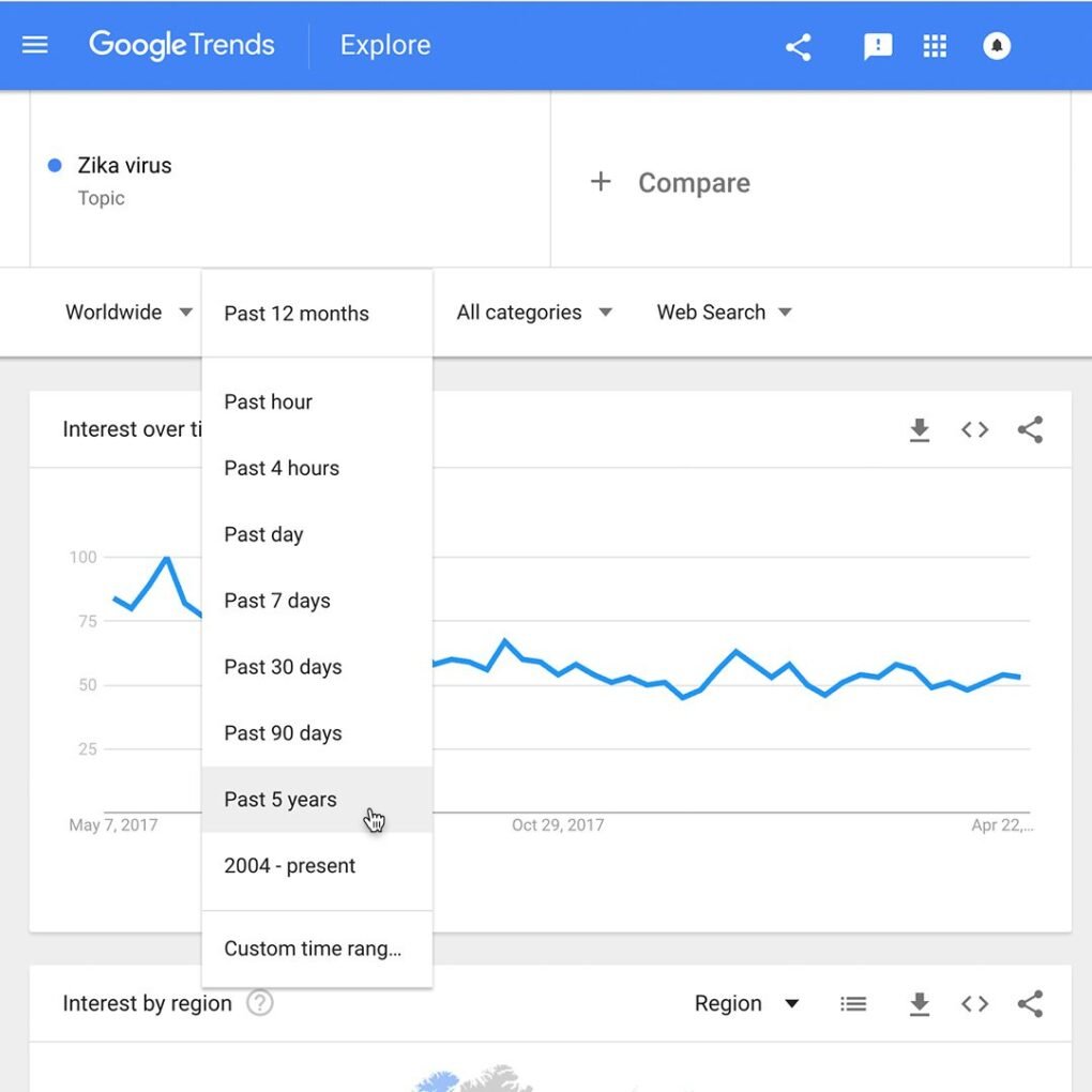 LES 6 OUTILS GRATUITS POUR CREER DU CONTENU VIRAL 2 Les 6 outils gratuits