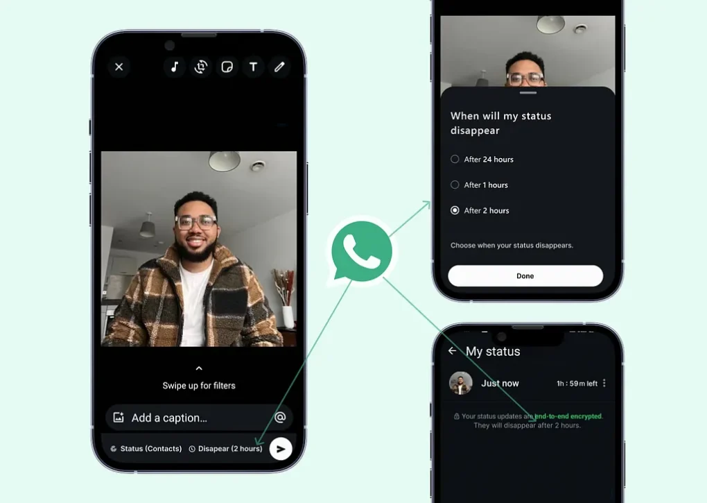 Outils de communication et de collaboration