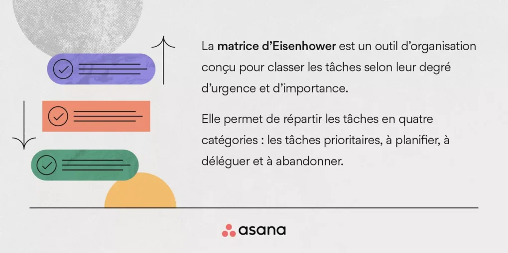 Planifier sa journée efficacement