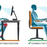 Améliorer sa posture devant l’ordinateur