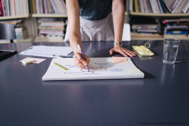 CRÉER SON ENTREPRISE POUR LES DÉBUTANTS : PAR OÙ COMMENCER 3 Rédiger un plan d'affaires solide