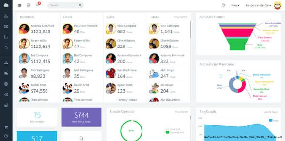 5 LOGICIELS CRM GRATUITS POUR GÉRER SES CLIENTS E-COMMERCE 4 Présentation du logiciel 4 : Agile CRM