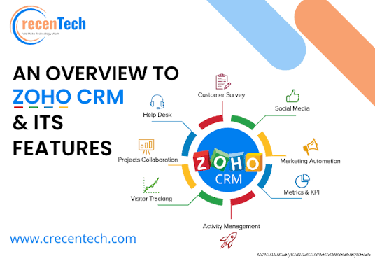 5 LOGICIELS CRM GRATUITS POUR GÉRER SES CLIENTS E-COMMERCE 3 Présentation de logiciel 2 : Zoho CRM