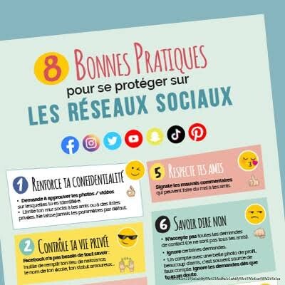 COMMENT CONFIGURER LES PARAMÈTRES DE CONFIDENTIALITÉ DE SES COMPTES SOCIAUX 6 Conclusion et réflexions finales