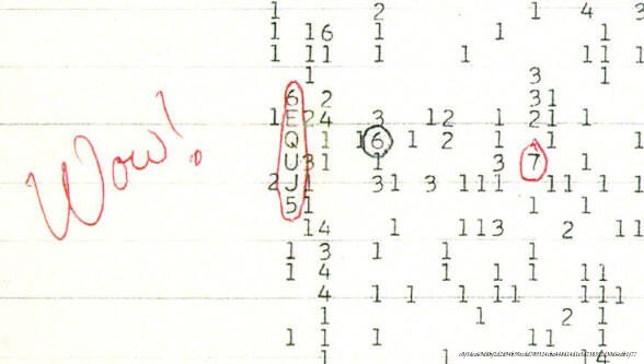 LE MYSTÈRE DU SIGNALE WOW ! DE 1977 2 Le signal Wow